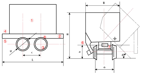 單側(cè)曲軌側(cè)卸式礦車結(jié)構(gòu)圖
